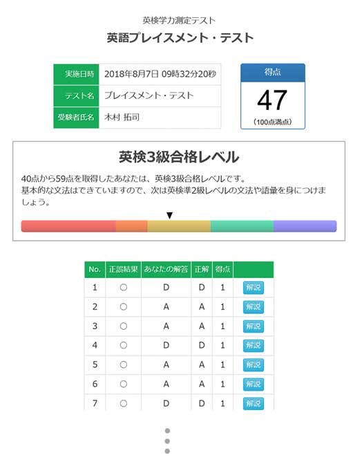 英検学力測定テスト Brains Eラーニングでログイン ブレインズ 英検対策 英語4技能